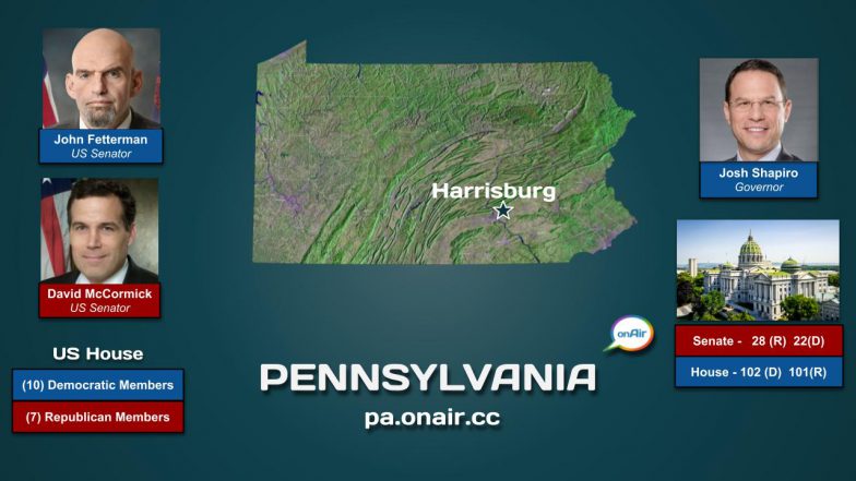 Pennsylvania onAir Hub